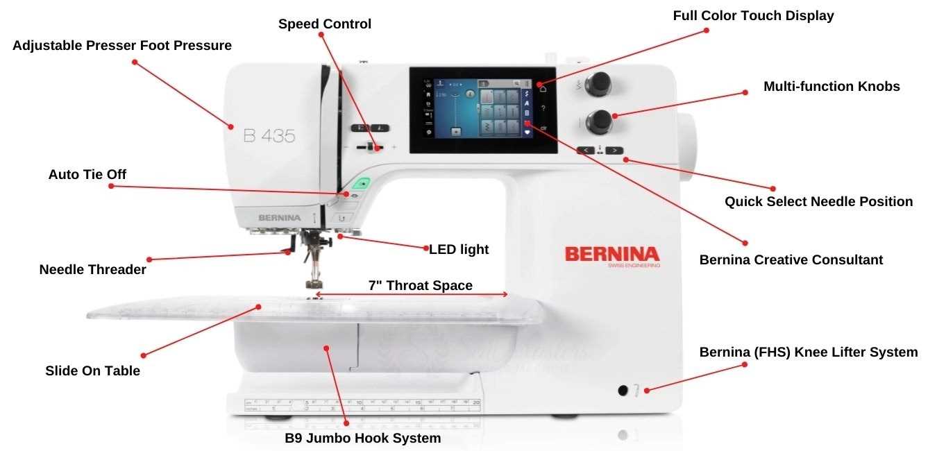 bernina parts diagram