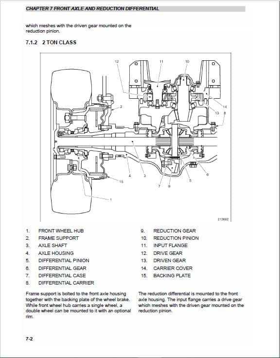 caterpillar cat forklift parts diagram