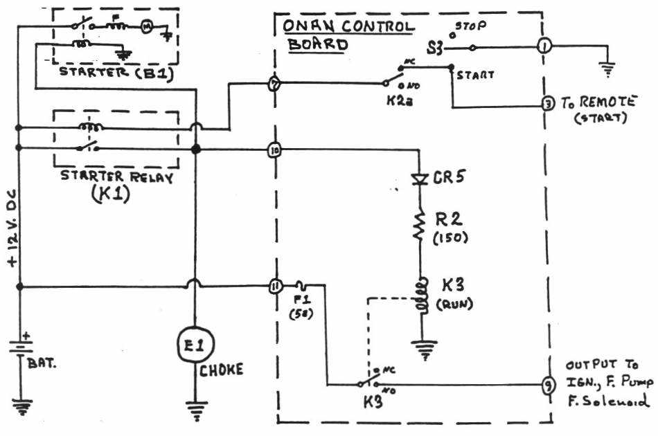 onan 5000 generator parts diagrams