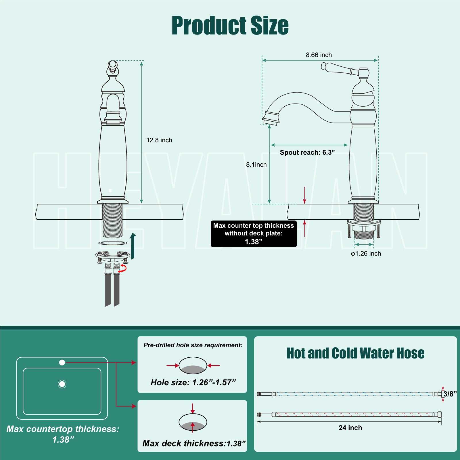 kitchen sink drain parts diagram