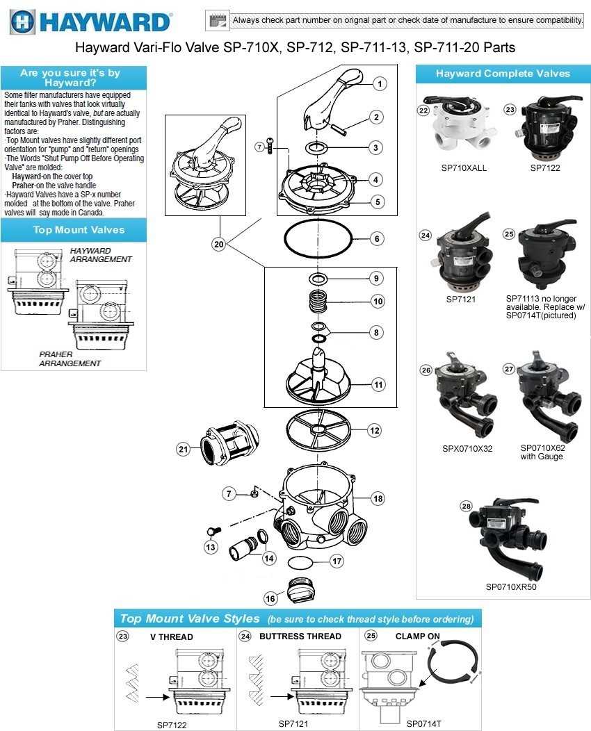 hayward vari flo valve parts diagram