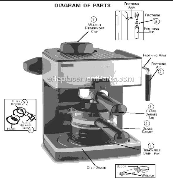 mr coffee coffee maker parts diagram