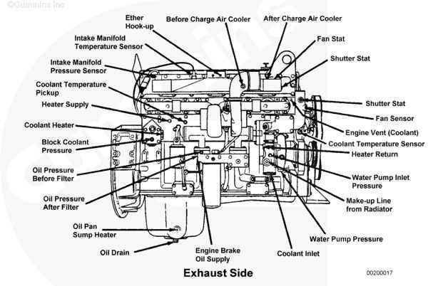 cummins isx15 parts diagram