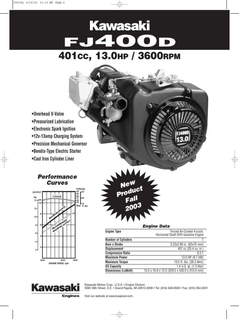 kawasaki fj400d parts diagram