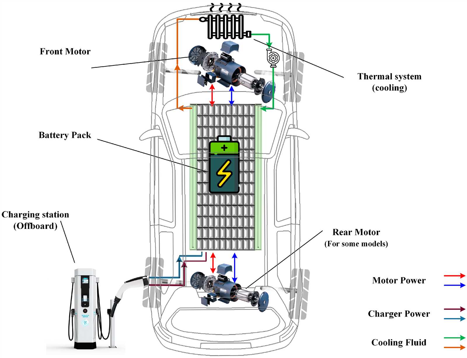 jenn air jdb 5 parts diagram