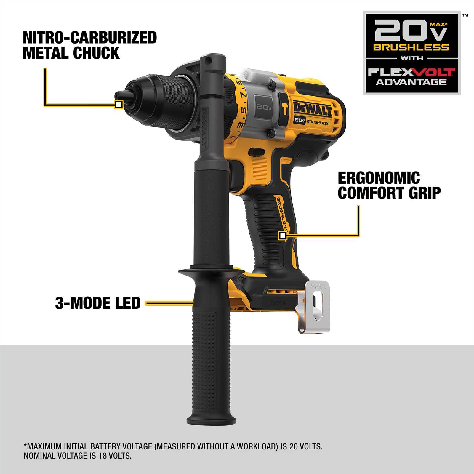 dewalt dcd999 parts diagram