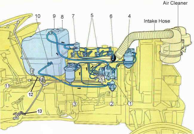 oliver 550 parts diagram