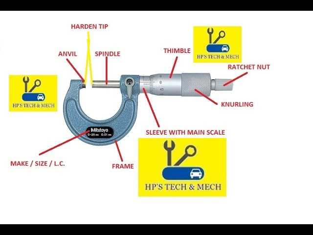 mitutoyo dial caliper parts diagram