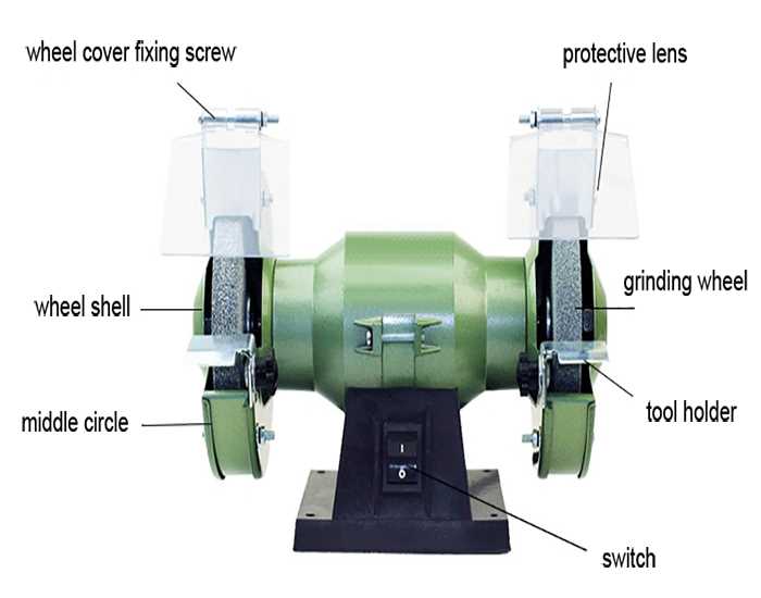 bench grinder parts diagram