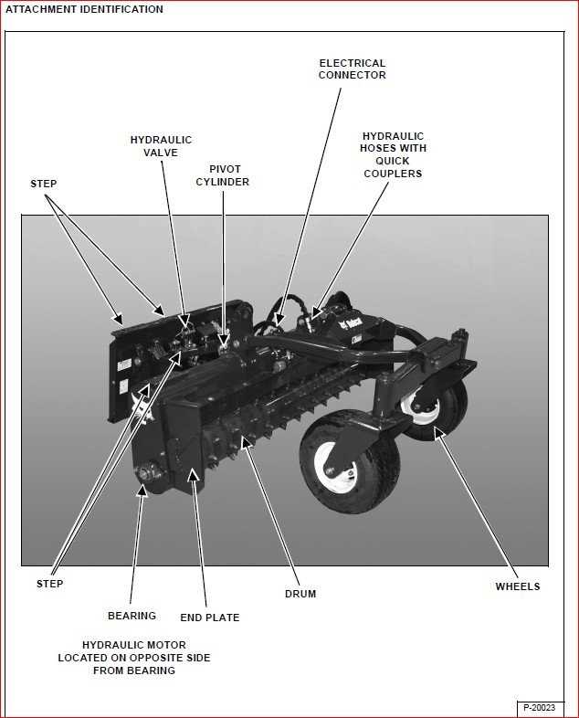 bobcat soil conditioner parts diagram