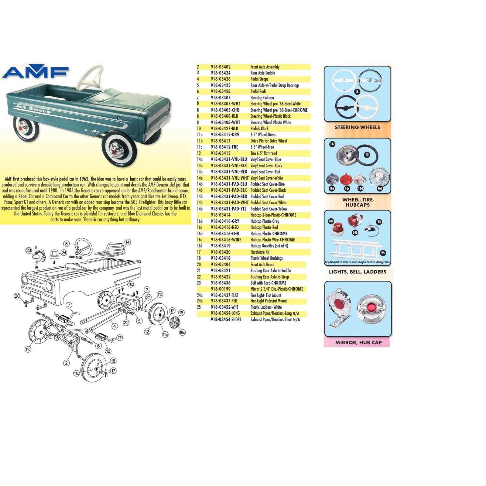 car tire parts diagram