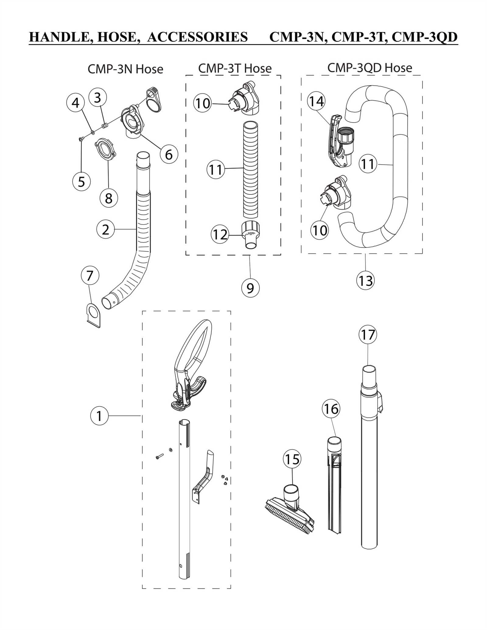 dyson dc07 parts diagram pdf