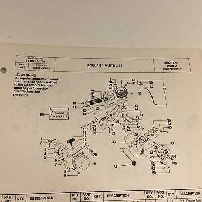 oregon cs1500 parts diagram