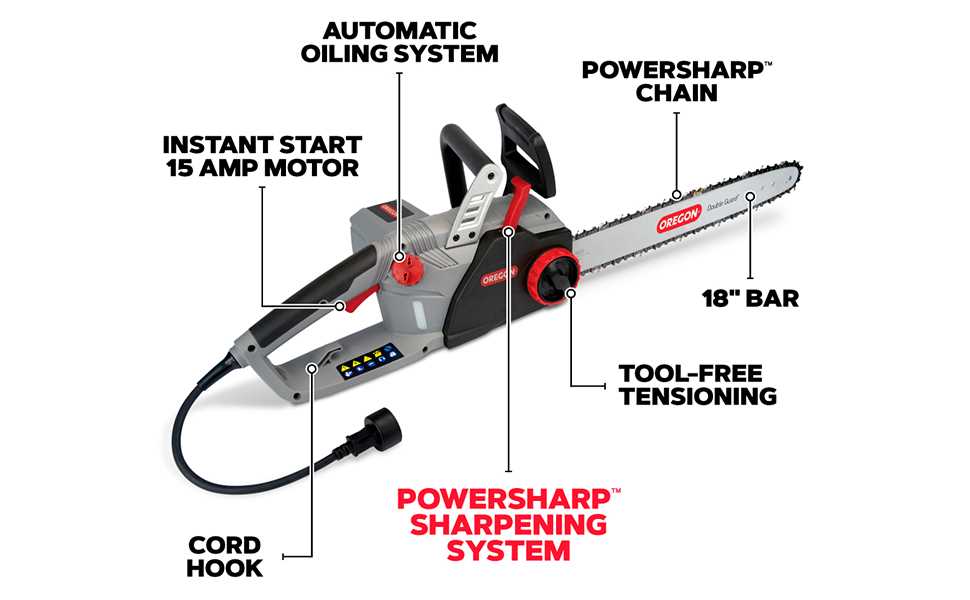 oregon cs1500 parts diagram