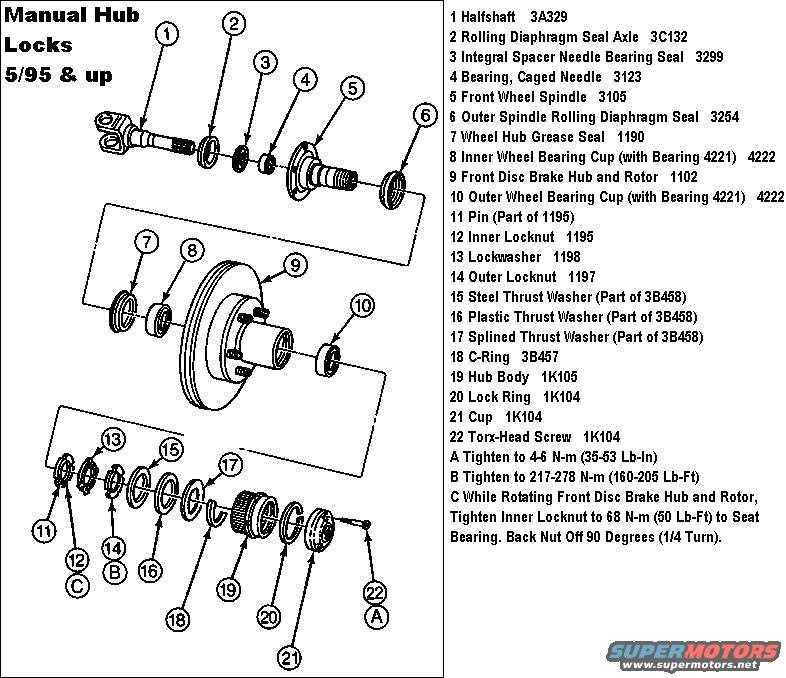 1996 ford f150 front end parts diagram