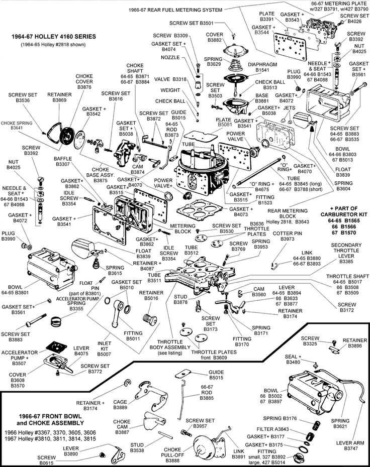 holley carburetor parts diagram