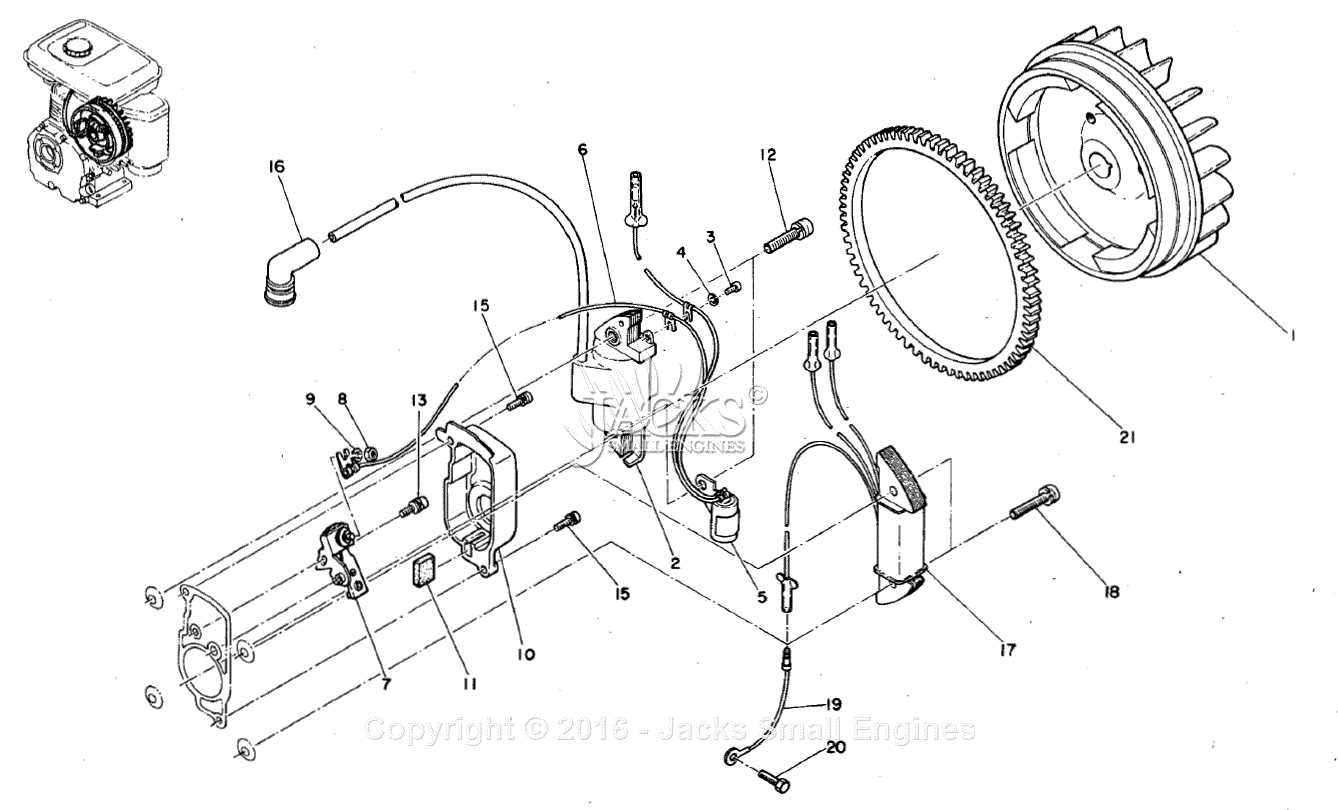 3ds parts diagram