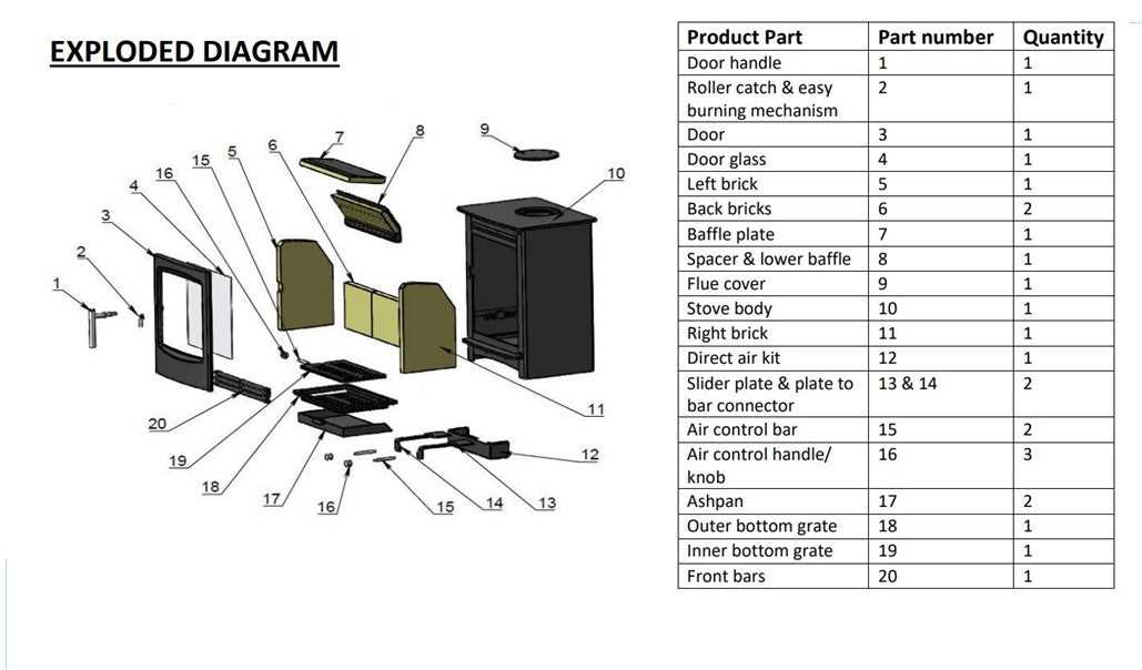 morso squirrel 1410 parts diagram