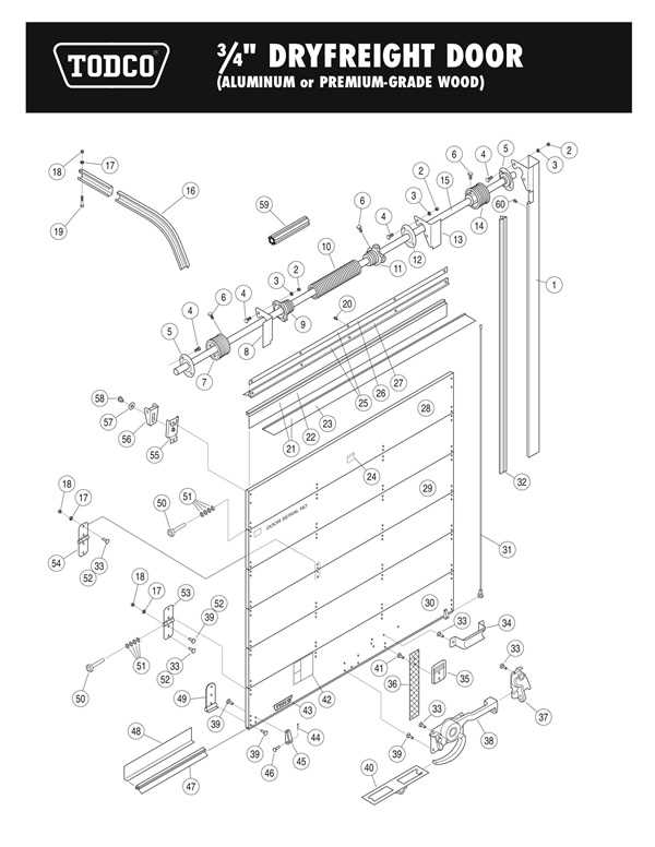 overhead door garage door parts diagram