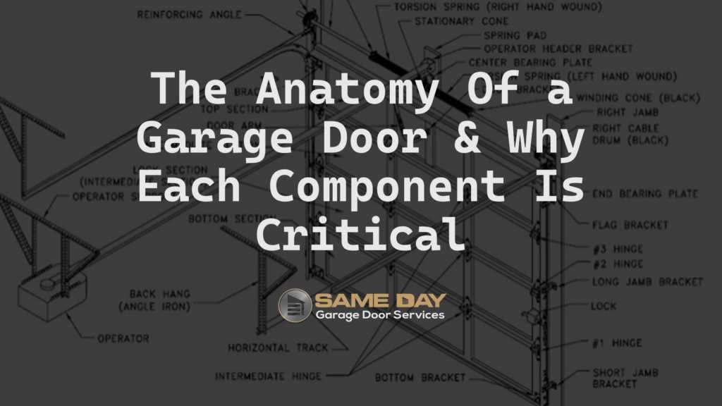 overhead garage door parts diagram