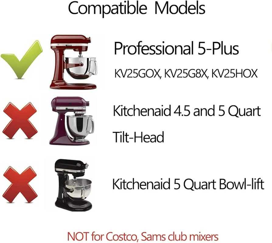 kitchenaid professional 550 plus parts diagram