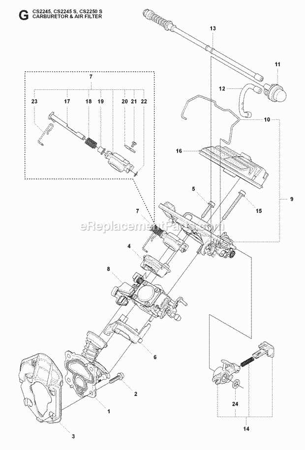 jonsered parts diagrams