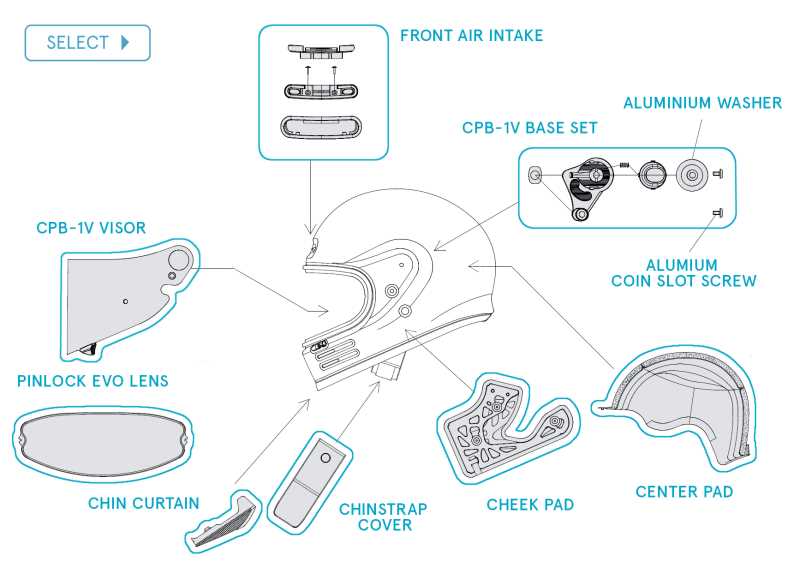 motorcycle helmet parts diagram