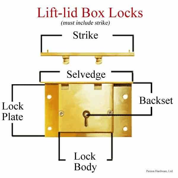 antique mortise lock parts diagram