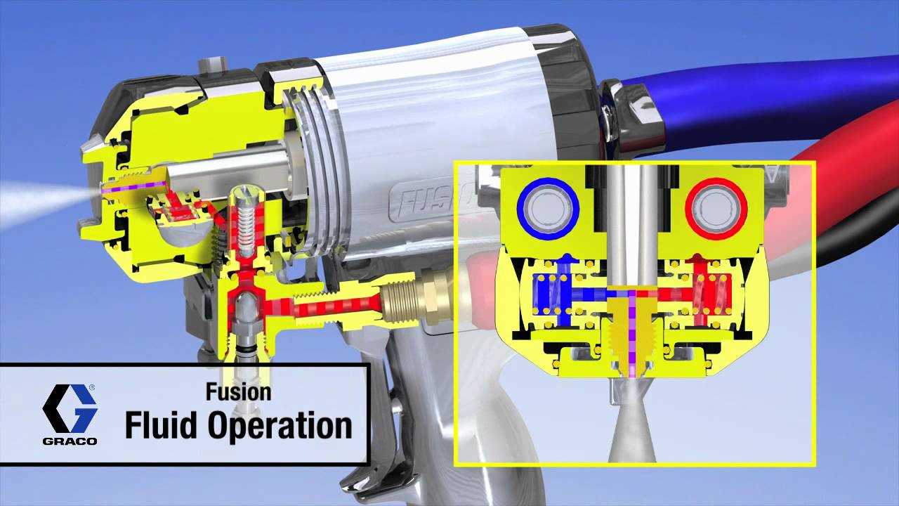 graco fusion ap parts diagram