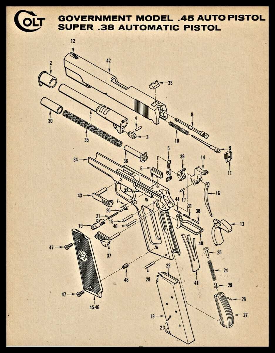 1911 series 80 parts diagram