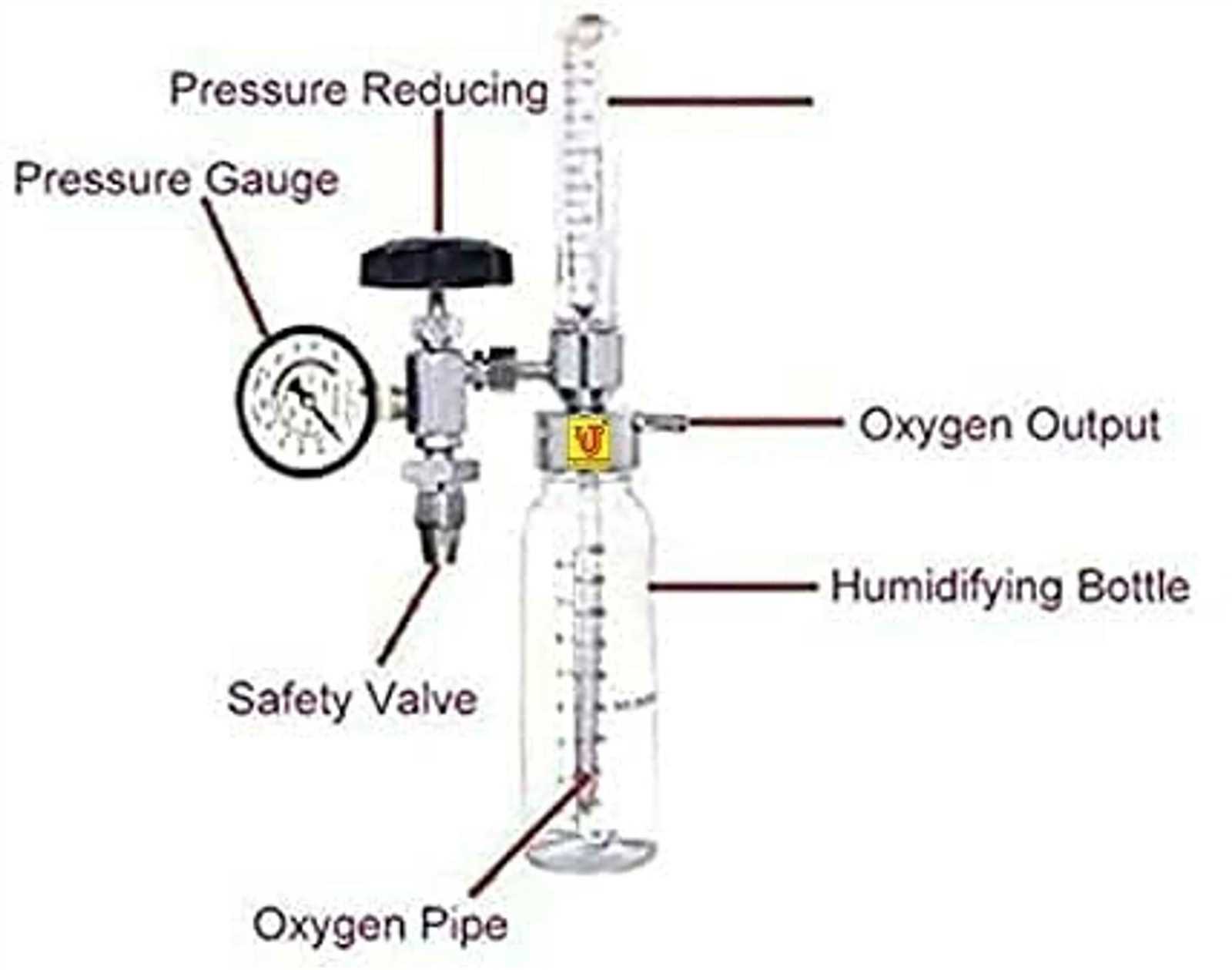 oxygen regulator parts diagram