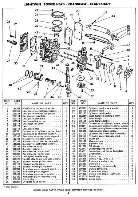 outboard boat motor parts diagram