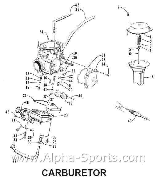 2005 arctic cat 400 parts diagram