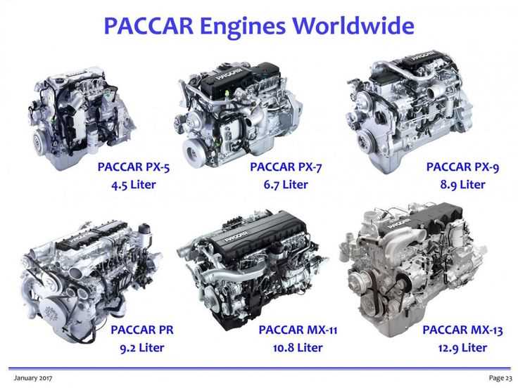 paccar px 9 parts diagram