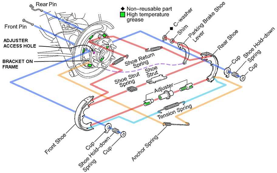 parking brake parts diagram