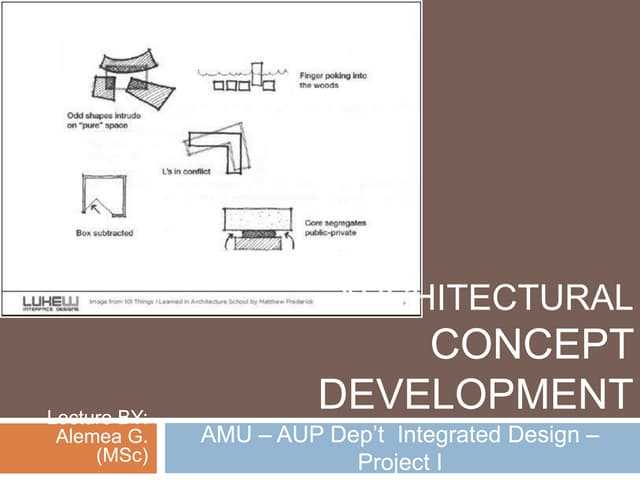 parti diagram architecture