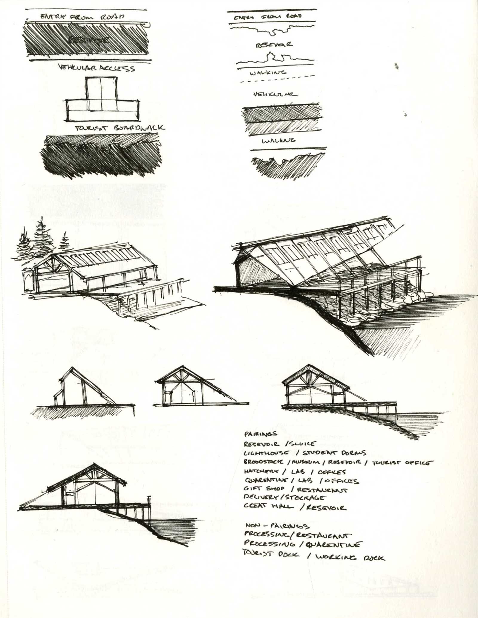 parti diagram