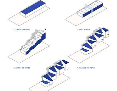 parti diagram