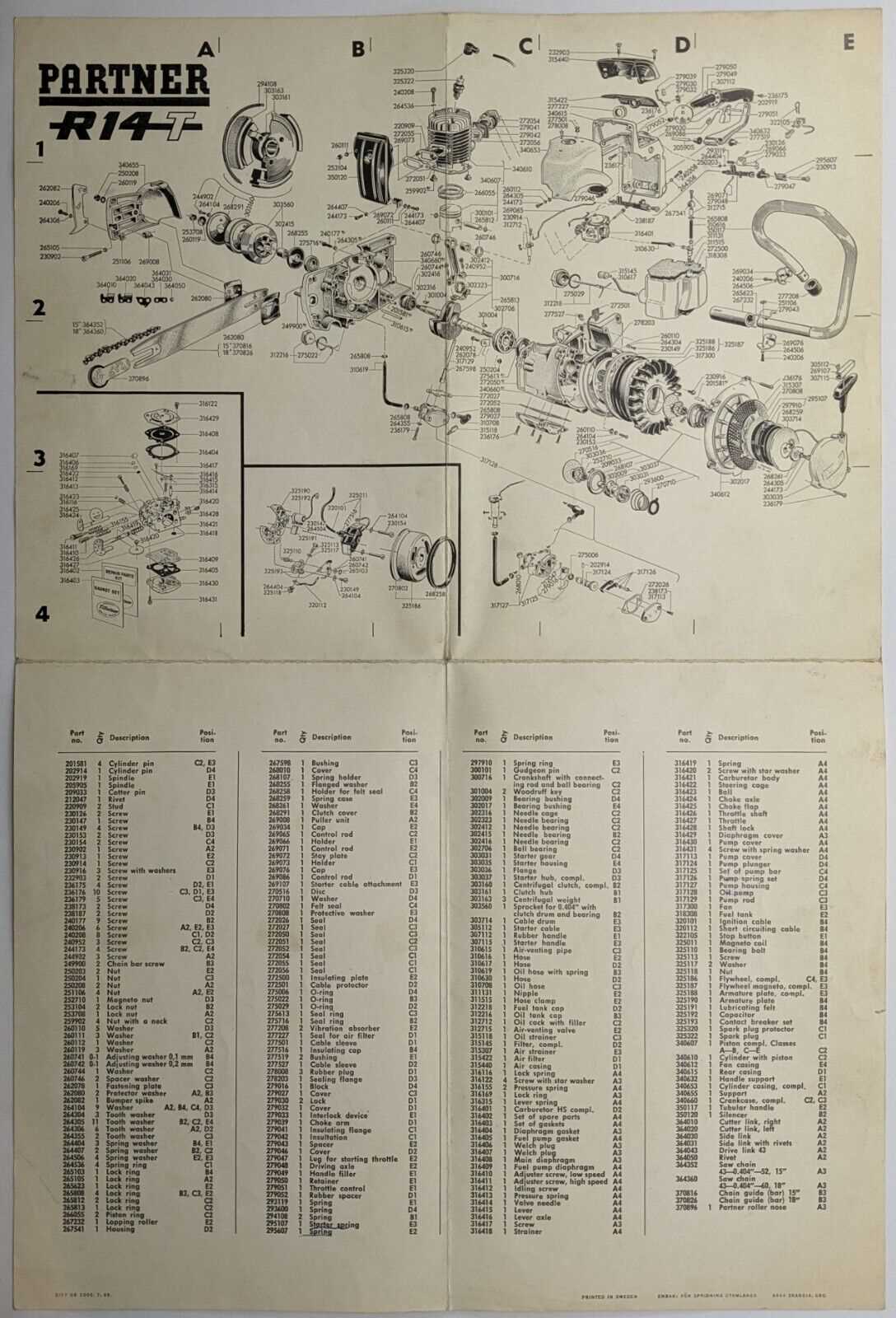 partner chainsaw parts diagram