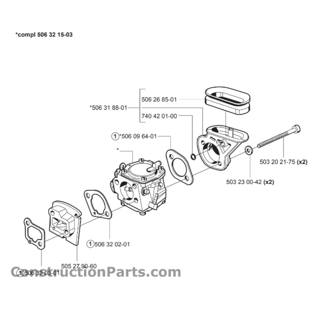 partner chainsaw parts diagram