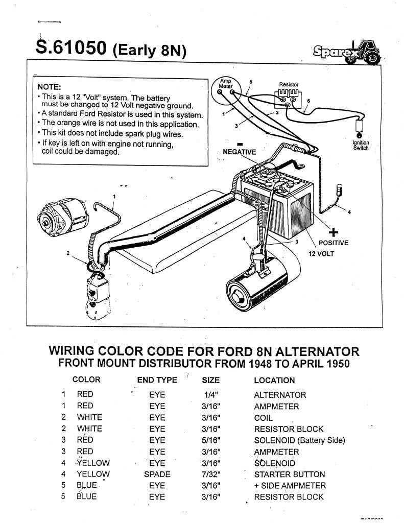 parts diagram ford 8n