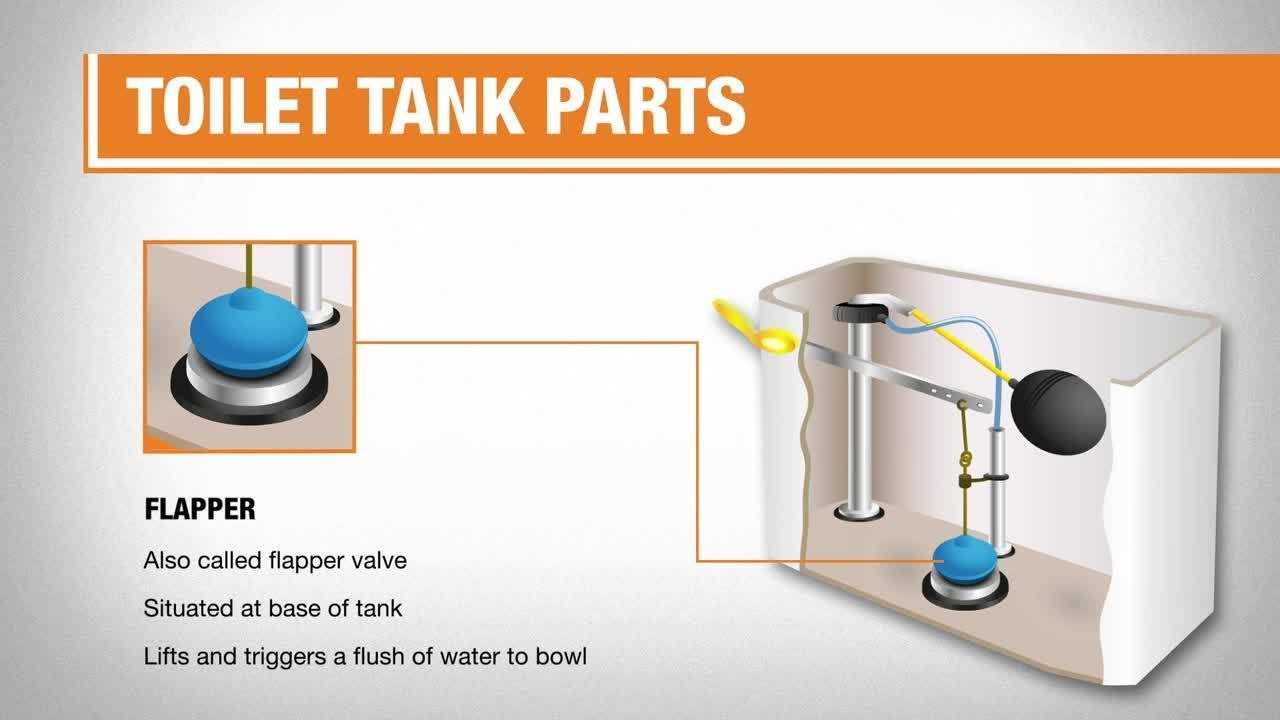 parts in toilet tank diagram