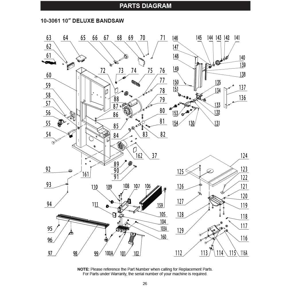 parts of a bandsaw diagram