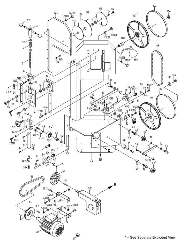 parts of a bandsaw diagram