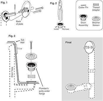 parts of a bathtub diagram