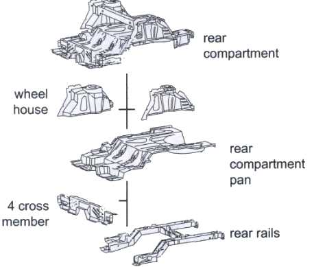 parts of a car body diagram