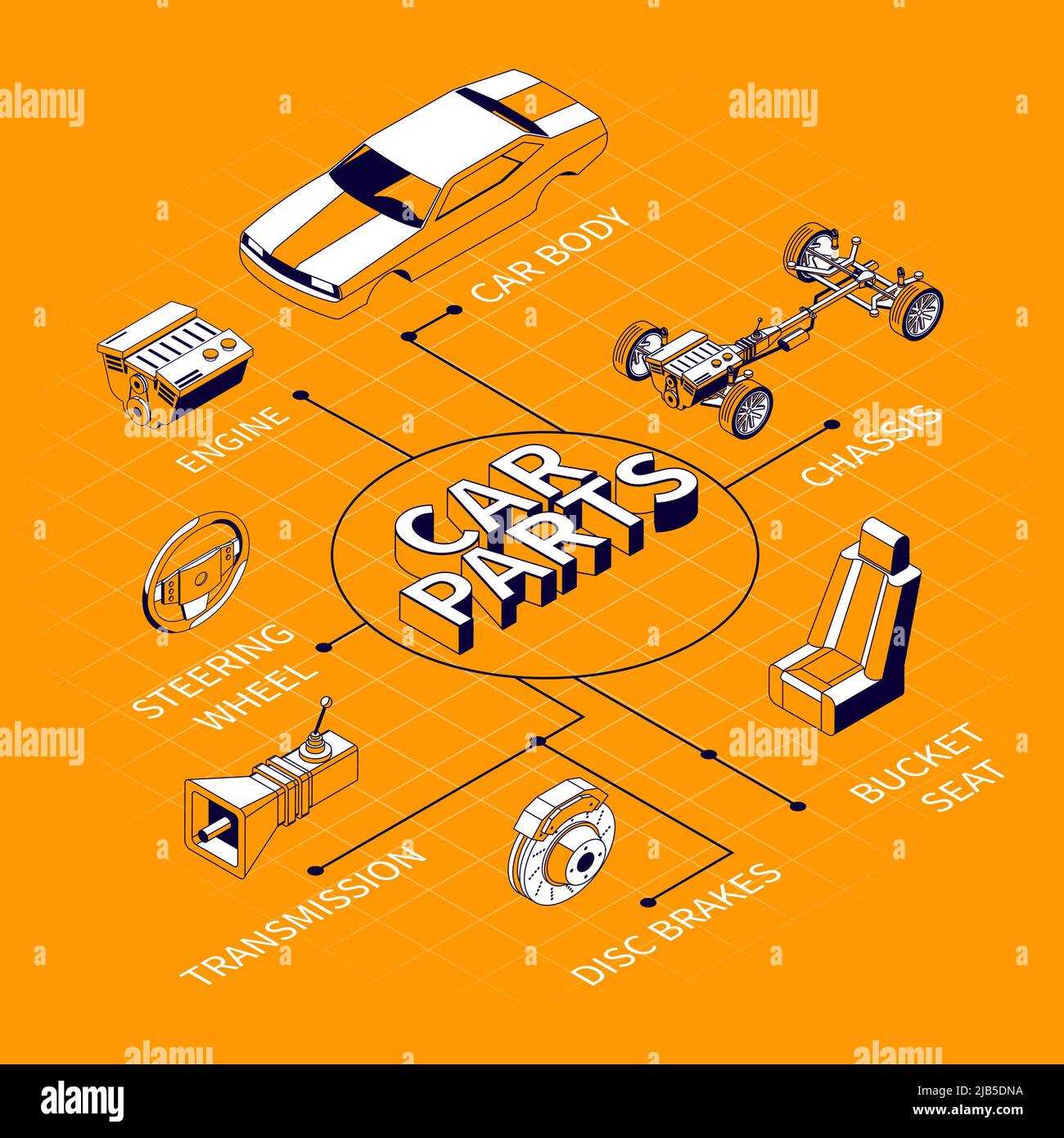 parts of a car body diagram