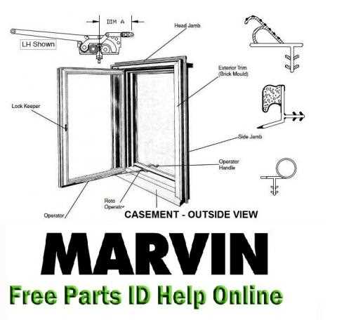 parts of a casement window diagram