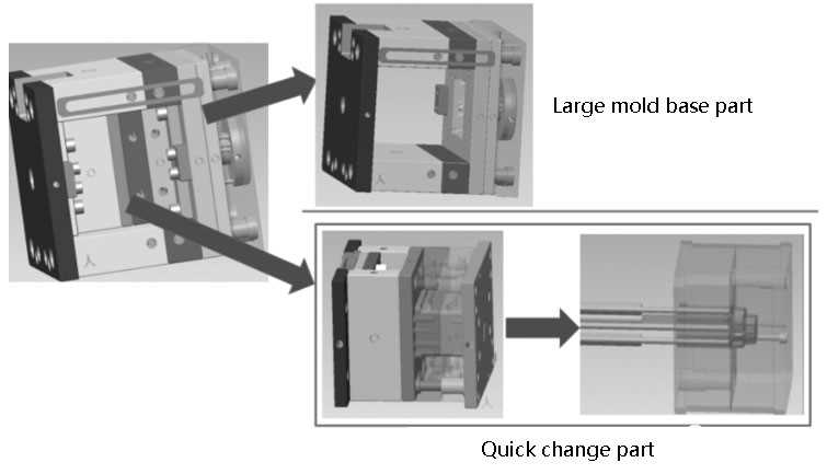 parts of a casket diagram