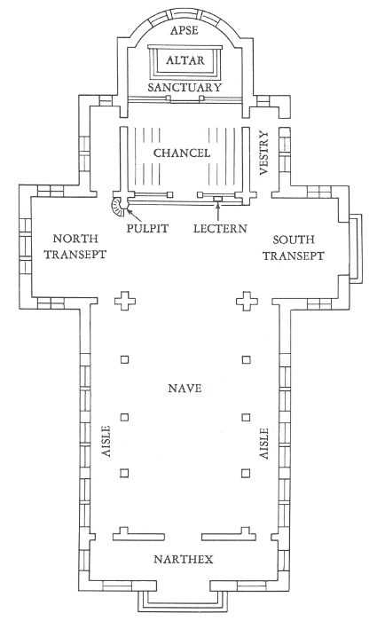 parts of a church building diagram